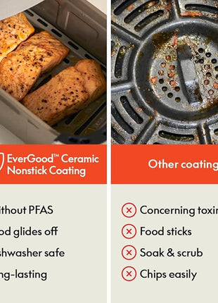 bella 4Qt Slim Air Fryer, Fits-anywhere™ Kitchenware, EverGood™ Ceramic Nonstick Coating, Adjustable Temperature, 6 Preset Cooking Options, 60 Min Auto Shutoff w Audible Tone, 3.3lb Capacity, Oatmilk