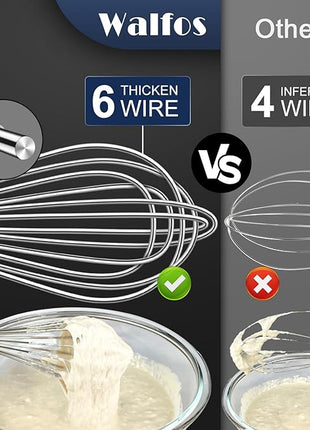 Stainless Steel Whisk Set with 7"+5" Mini whisks, Walfos Heavy Duty Whisks, Kitchen wisk (7+9+11in) Premium for Whisking, Blending, Beating, Frothing & Stirring.