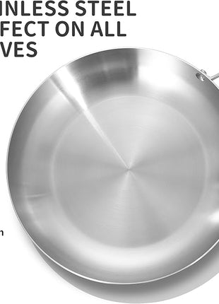 LOLYKITCH 8.5 Inch Tri-Ply Stainless Steel Frying Pan,Small Skillet,Induction Cooking Pan,Dishwasher and Oven Safe,Rivet Handle