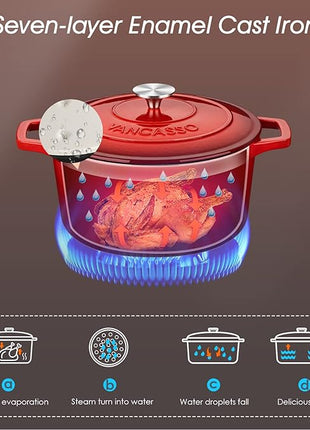 vancasso Enameled Cast Iron Dutch Oven, 7.5 QT Dutch Oven Pot with Lid, Round Enamel Dutch Oven for Bread Baking, Non Stick Enamel Coating, Pot's Body Cast Iron, Red