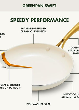 GreenPan Swift 10" Ceramic Nonstick Frying Pan Skillet, PFAS & PFOA-Free Healthy Cooking, Gold Stainless Steel Handle, Versatile Cooking Essentials, Dishwasher & Oven Safe, Cream