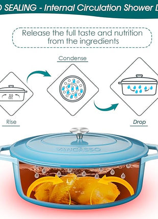 vancasso Enameled Cast Iron Dutch Oven, 9.3 Quart Dutch Oven Pot with Lid, Oval Dutch Oven Cast Iron Pot with Non Stick Coating for Bread Baking, Light Blue