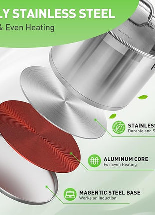 Duxtop Professional Stainless Steel Pots and Pans Set, 17PC Induction Cookware Set, Impact-bonded Technology