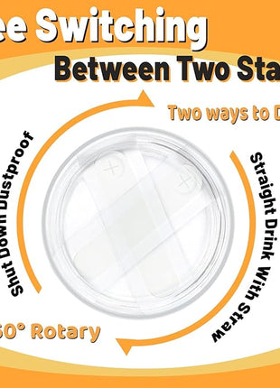 40 OZ Tumbler Lid Replacement Fit for Stanley Cup, 2 Pack Clear Replacement Lids Fit for Stanley Travel Tumbler, Spill Proof Tumbler Covers for Stanley Cup Accessories (White+Rose Quartz)