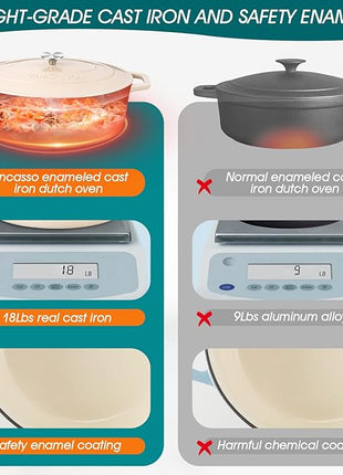 vancasso Enameled Cast Iron Dutch Oven, 9.3 Quart Dutch Oven Pot with Lid, Oval Cast Iron Pot with Non Stick Enamel Coating for Bread Baking, White