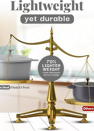 Gotham Steel 5 Qt Dutch Oven Pot with Lid, Nonstick Ceramic 10 in 1 Cooking Pot & Dutch Oven for Bread Baking, Lightweight, Oven & Dishwasher Safe – Gray