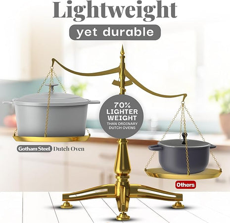 Gotham Steel 5 Qt Dutch Oven Pot with Lid, Nonstick Ceramic 10 in 1 Cooking Pot & Dutch Oven for Bread Baking, Lightweight, Oven & Dishwasher Safe – Gray