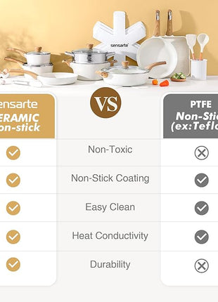 SENSARTE Ceramic Cookware Set, Pots and Pans Set Non stick, 14-Piece Induction Cookware, Non toxic Healthy Non Stick Kitchen Cooking Set, with Frying Pans Set, PFAS PTFE PFOA PFOS Free