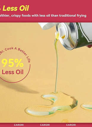 Air Fryer 14-in-1 with Viewing Window, 6Qt Large Capacity, 392℉ Max Crisp, Airfryer No Filping Dual Heating, Bake, Roast, Dehydrate, Reheat, 1700W Fast Even Easy Meals, Nonstick Dishwasher Safe Basket