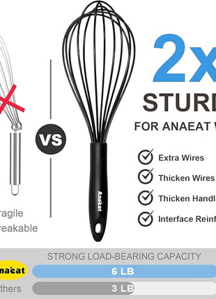 Anaeat Silicone Kitchen Whisk Set of 4, Perfect for Non-Stick Cookware, Egg Beater Milk Blender for Whisking, Cooking, Baking, Beating - 11'' Flat Whisk and 8.5''+10.5''+12'' Balloon Whisks (Black)