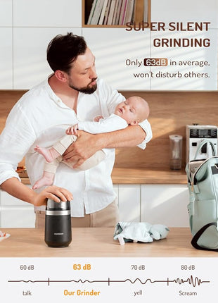 SHARDOR Super Silent Coffee Grinder, Herb, Spice, Electric Coffee Bean & Espresso Grinder with 1 Removable Stainless Steel Bowl