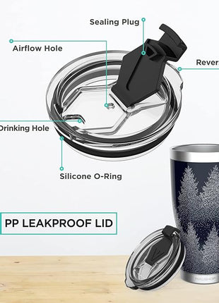 HAUSHOF 20oz Christmas Tumbler, Stainless Steel and Double Wall Insulated Travel Coffee Mug with Lid, Good Choice for Christsmas Gifts-Navy Blue with Pine Tree