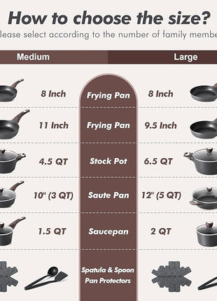 SENSARTE Pots and Pans Set Non stick, Non toxic Healthy Induction Cookware Sets, 14 Pcs Non Stick Kitchen Cooking Set with Frying Pans Set & Saucepan, PFOA PFOS APEO Free, Black