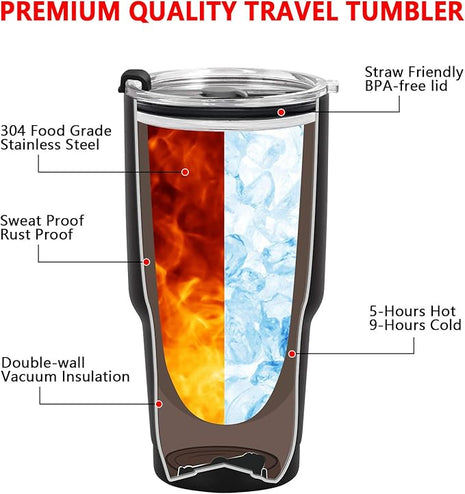 GINGPROUS Sorry No Hablo Fuctardo Travel Tumbler, Funny Ideas for Men Women Friends Brother Dad Sister Co-wokers Colleague Employee, Insulated Stainless Steel Tumbler (30 Oz, Black)