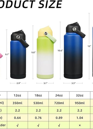 BJPKPK Insulated Water Bottle with Straw Lid, 18oz Thermo Water Bottles, Flex Handle & Non-slip Boot, BPA Free Leak Proof Stainless Steel Metal Thermo, Tumblers, Cups,Black Blue