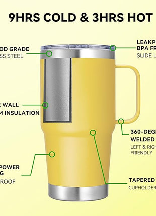 20 oz Stainless Steel Tumbler with Handle Bulk Metal Insulated Tumblers Travel Coffee Mug with Handle Double Wall Tumbler Cup with Lid and Straw, Yellow 12 Pack