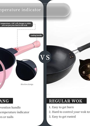 TIBORANG 8 in 1 Multipurpose 11 Inch 5 Quart Heat Indicator Nonstick Deep Frying Pan with Glass Lid, Stay-cool Handle, Steamed Grid, PFOA-Free,Dishwasher and Oven Safe,Works with All Stovetops (Pink)