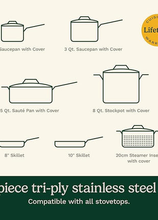 Cuisinart 12-Piece Cookware Set, MultiClad Pro Triple Ply Stainless Steel Cookware Set, Heat Surround Technology, Cool Grip Stick Handles, Oven Safe Up to 500°F, MCPS-12N, Silver