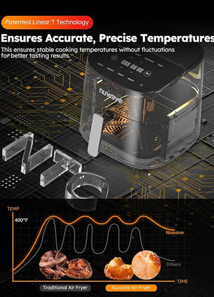 Nuwave Brio Plus 8 Qt Air Fryer, PFAS Free, New & Improved, Digital Touch Screen, Cool White Display, 50°F~400°F in Precise 5°, 5 Cook Functions, 100 Presets & 50 Memory, 3 Wattages 700, 1500, 1800