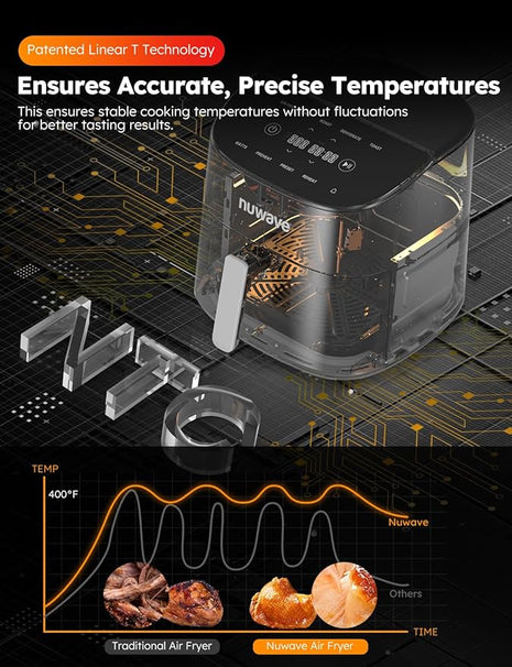 Nuwave Brio Plus 8 Qt Air Fryer, PFAS Free, New & Improved, Digital Touch Screen, Cool White Display, 50°F~400°F in Precise 5°, 5 Cook Functions, 100 Presets & 50 Memory, 3 Wattages 700, 1500, 1800