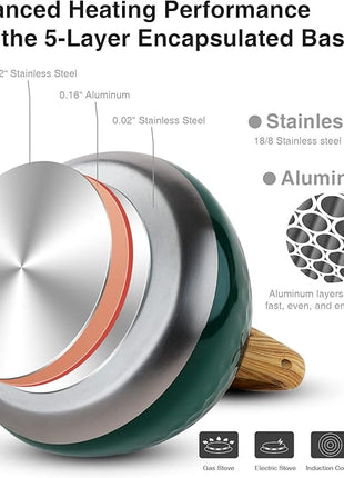 Tea Kettle, Toptier Teapot Whistling Kettle with Wood Pattern Handle Loud Whistle, Food Grade Stainless Steel Tea Pot for Stovetops Induction Diamond Design Water Kettle, 2.7-Quart Dark Green