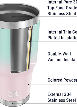 WETOWETO 30oz Tumbler, Stainless Steel Vacuum Insulated Water Coffee Tumbler Cup, Double Wall Powder Coated Spill-Proof Travel Mug Thermal Cup for Home Outdoor (Green-Pink Gradient, 1 Pack)