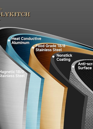 LOLYKITCH 10 Piece Kitchen Cookware Set,Hybrid Tri-ply Stainless Steel Pots and Pans Set,Induction Cookware,Heavy Duty,Dishwasher and Oven Safe.