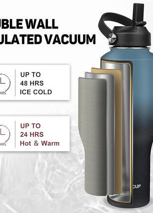Water Bottle 40oz, Insulated Tumblers with Handle & Straw Lid, Insulated Water Bottle Fits in Cup Holder, Double Wall BPA-Free, Stainless Steel Travel Cup Leak-proof to Keep Cold 24H&Hot12H