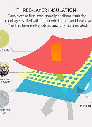 Pot Holders Cotton Made Machine Washable Heat Resistant Potholder, Pot Holder, Hot Pads, Trivet for Cooking and Baking (5, Red)