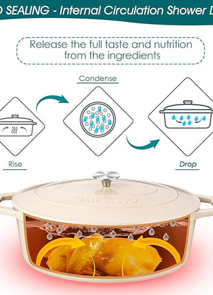 vancasso Enameled Cast Iron Dutch Oven, 9.3 Quart Dutch Oven Pot with Lid, Oval Cast Iron Pot with Non Stick Enamel Coating for Bread Baking, White