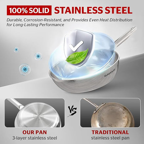 Sunhouse 9 Inch Tri-Ply Stainless Steel Frying Pan, Whole-Clad No Coatings Skillet with Stay-cool Handle for Cooking, Durable & Oven Safe to 500°F, Dishwasher Safe, Compatible with All Cooktops