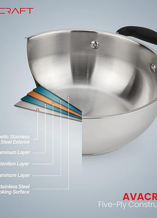 AVACRAFT 18/10 Stainless Steel Everyday Pan, Stir Fry Pan with Five-Ply Base, Chef’s Pan with Glass Lid, Multipurpose Stewpot Skillet, Saute Pan, Casserole in Pots and Pans (8 inch)