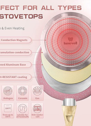 Frying Pan Nonstick, 11 Inch Pink Egg Pan, Non Stick Fry Pan 100% PTFE PFOA-Free Omelet Pan, Toxin-Free Skillets Stone Cookware, Anti-Warp Base with All Stove Tops Available, Induction Compatible