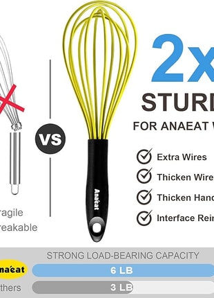 Anaeat Silicone Whisk, Thick Stainless Steel Wire Inner Heat Resistant - Kitchen Whisks for Non-Stick Cookware, Balloon Egg Beater for Whisking, Blending, Beating, Frothing & Stirring (Yellow)