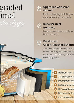 Nuovva Enamelled Cast Iron Dutch Oven Pot with Lid 6.4 Quart Non Stick Casserole Pot – Heavy Duty & Oven Safe up to 500° F for Bread Baking, Braising, Stews, Roasting – 28cm Light Blue