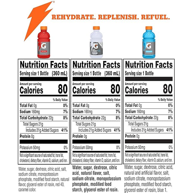 Gatorade Thirst Quencher, Fruit Punch, Glacier Cherry, Cool Blue Variety Pack, 12 Fl Oz (Pack of 18)