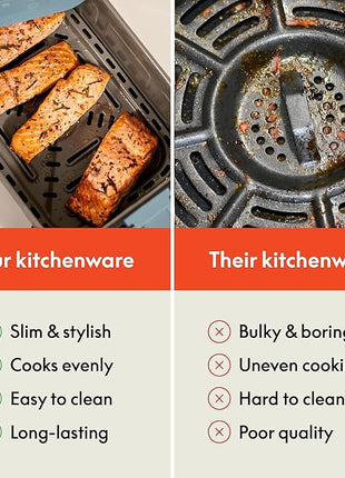 bella 6 Qt Slim Air Fryer, Fits-anywhere™ Kitchenware, EverGood™ Ceramic Nonstick Coating, Adjustable Temperature, 6 Preset Cooking Options, 60 Min Auto Shutoff w Audible Tone, 5lb Capacity, Surf