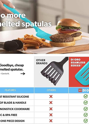 New DI ORO Silicone Turner Spatula Set - Kitchen Spatulas for Nonstick Cookware - Cooking Utensils for Flipping Eggs & Pancakes - 600°F Heat-Resistant BPA Free Turners - Dishwasher Safe (4pc, Teal)