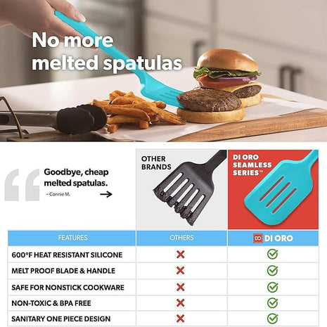 New DI ORO Silicone Turner Spatula Set - Kitchen Spatulas for Nonstick Cookware - Cooking Utensils for Flipping Eggs & Pancakes - 600°F Heat-Resistant BPA Free Turners - Dishwasher Safe (4pc, Teal)