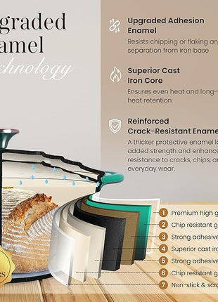 Nuovva Enamelled Cast Iron Dutch Oven Pot with Lid – 6.4 Quart Non Stick Casserole Pot – Heavy Duty & Oven Safe up to 500° F for Bread Baking, Braising, Stews, Roasting – 28cm Dark Green