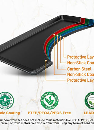 NutriChef 8-Piece Stackable Nonstick Bakeware Set - Premium Steel Baking Pans Set - Includes Round Cake Pan, 6-Cup Muffin Pans, Wide/Square Brownie & Loaf Pans, Cookie Sheet, & Roaster Pan (Black)