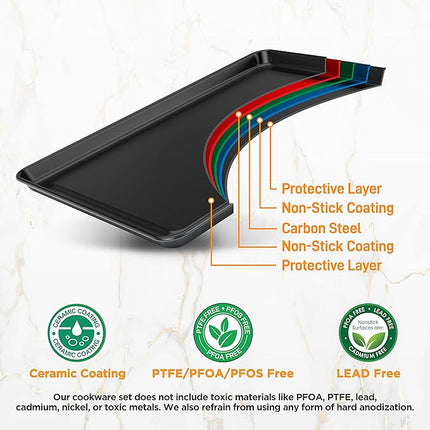 NutriChef 8-Piece Stackable Nonstick Bakeware Set - Premium Steel Baking Pans Set - Includes Round Cake Pan, 6-Cup Muffin Pans, Wide/Square Brownie & Loaf Pans, Cookie Sheet, & Roaster Pan (Black)