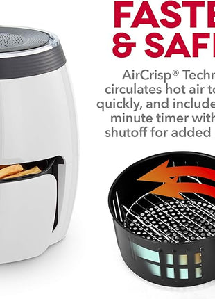 Dash Deluxe Electric Air Fryer + Oven Cooker with Temperature Control, Non-stick Fry Basket, Recipe Guide + Auto Shut off Feature, 1200-Watt, 3 Quart - White