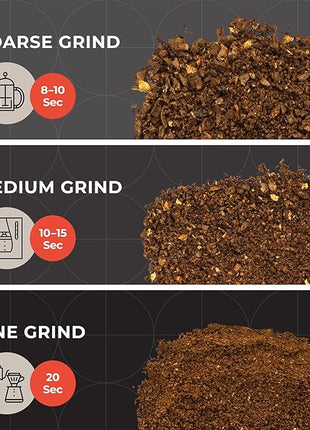 Mueller Living HyperGrind Precision Electric Spice/Coffee Grinder Mill with Large Grinding Capacity and Powerful Motor also for Spices, Herbs, Nuts, Grains, Black