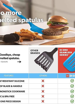 New DI ORO Silicone Turner Spatula Set - Kitchen Spatulas for Nonstick Cookware - Cooking Utensils for Flipping Eggs & Pancakes - 600°F Heat-Resistant BPA Free Turners - Dishwasher Safe (4pc, Blue)