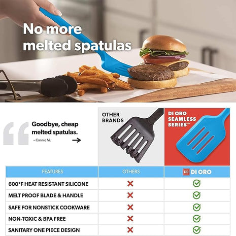 New DI ORO Silicone Turner Spatula Set - Kitchen Spatulas for Nonstick Cookware - Cooking Utensils for Flipping Eggs & Pancakes - 600°F Heat-Resistant BPA Free Turners - Dishwasher Safe (4pc, Blue)