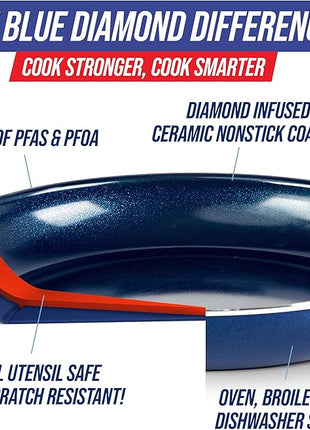 Blue Diamond Hard Anodized 8" 10" & 12" Diamond Infused Healthy Ceramic Nonstick Frying Pan Set, PFAS-Free, Stainless Steel Handle, Dishwasher & Oven Safe to 600F, Durable Cookware, Gray