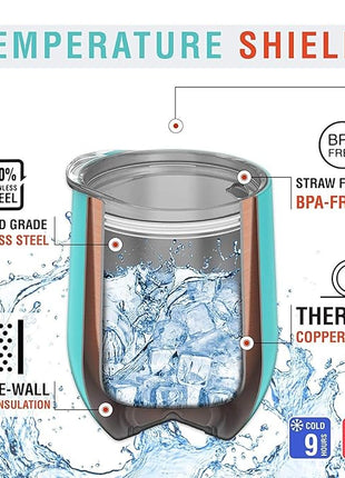 CHILLOUT LIFE 12 oz Stainless Steel Wine Tumbler with Lid - Double Wall Vacuum Insulated Wine Cup Glass Keeping Cold & Hot for Coffee, Champagne, Cocktails, Ice Cream - Powder Coated Pink/Teal