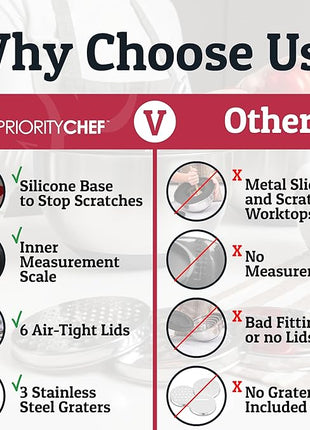 Priority Chef Stainless Steel Mixing Bowls with Lids Set, 3 Grater Attachments, Airtight Lids, Non-Slip Silicone Base Mixing Bowl Set, Large Prep Metal Mixing Bowls for Kitchen, Red