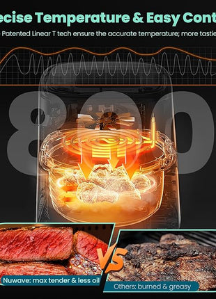 Nuwave Brio 10-in-1 Air Fryer, 6 QT Airfryer Capacity with Smart Probe, Roast Grill Bake for Fast Meals, One-Touch Digital Controls, Powerful 1800W Fryer, 100 Recipes, Removable Divider & Grill Pan